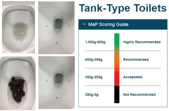 One Piece ECO Toilet